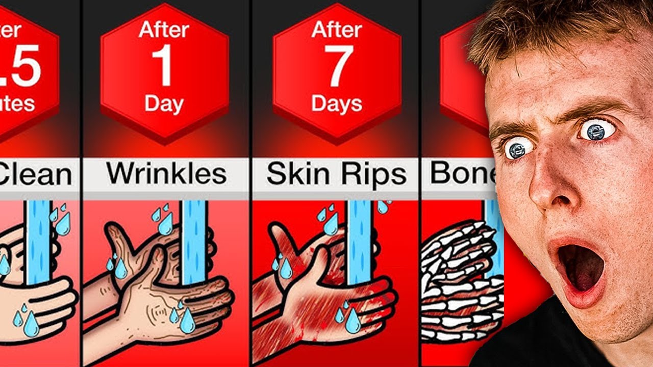 What If You NEVER Stopped Washing Your Hands?