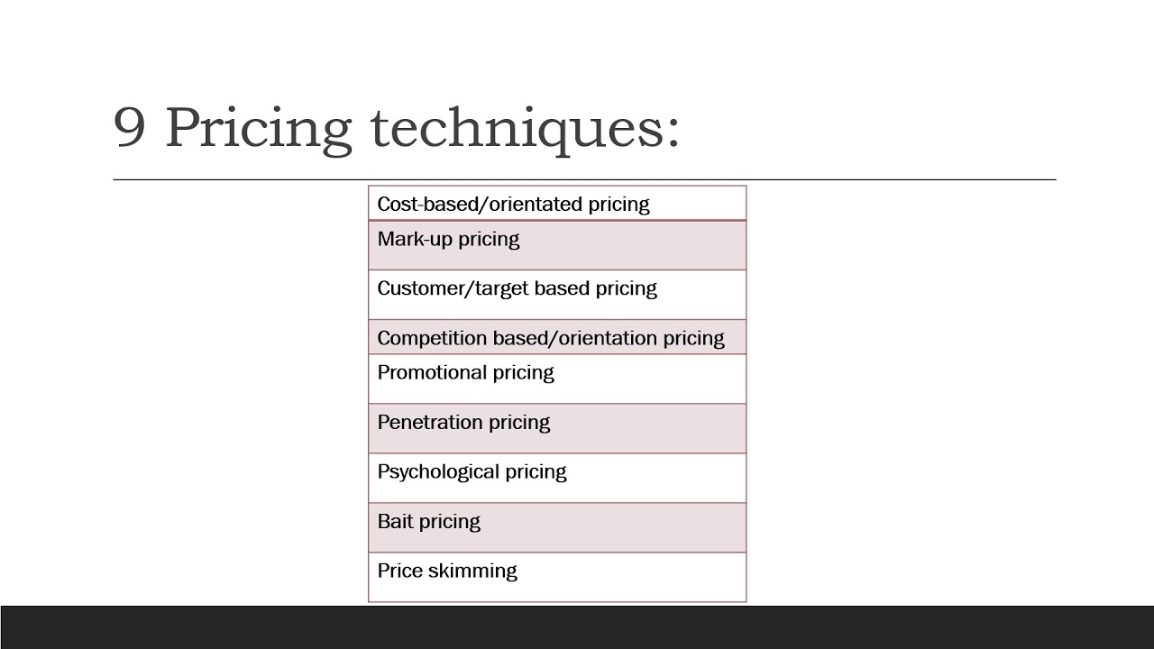 Gr 11 Term 2 lesson 4 Pricing Policy