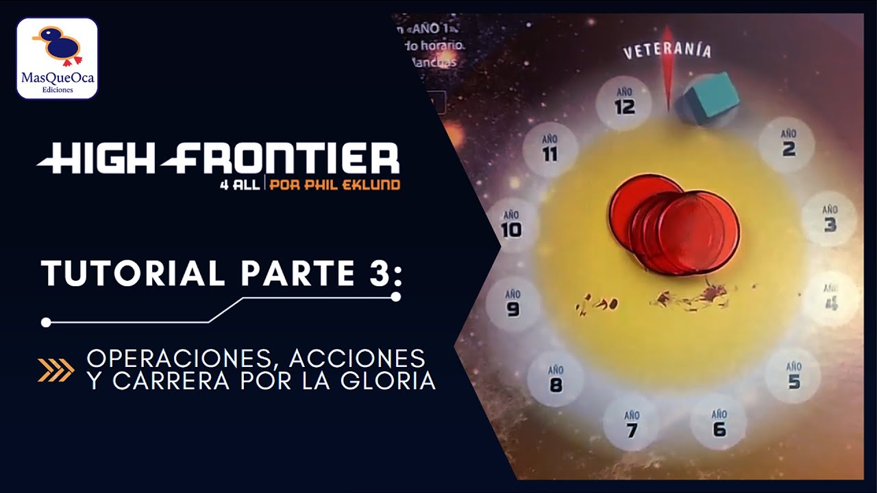 High Frontier - Tutorial edición en castellano (parte 3)