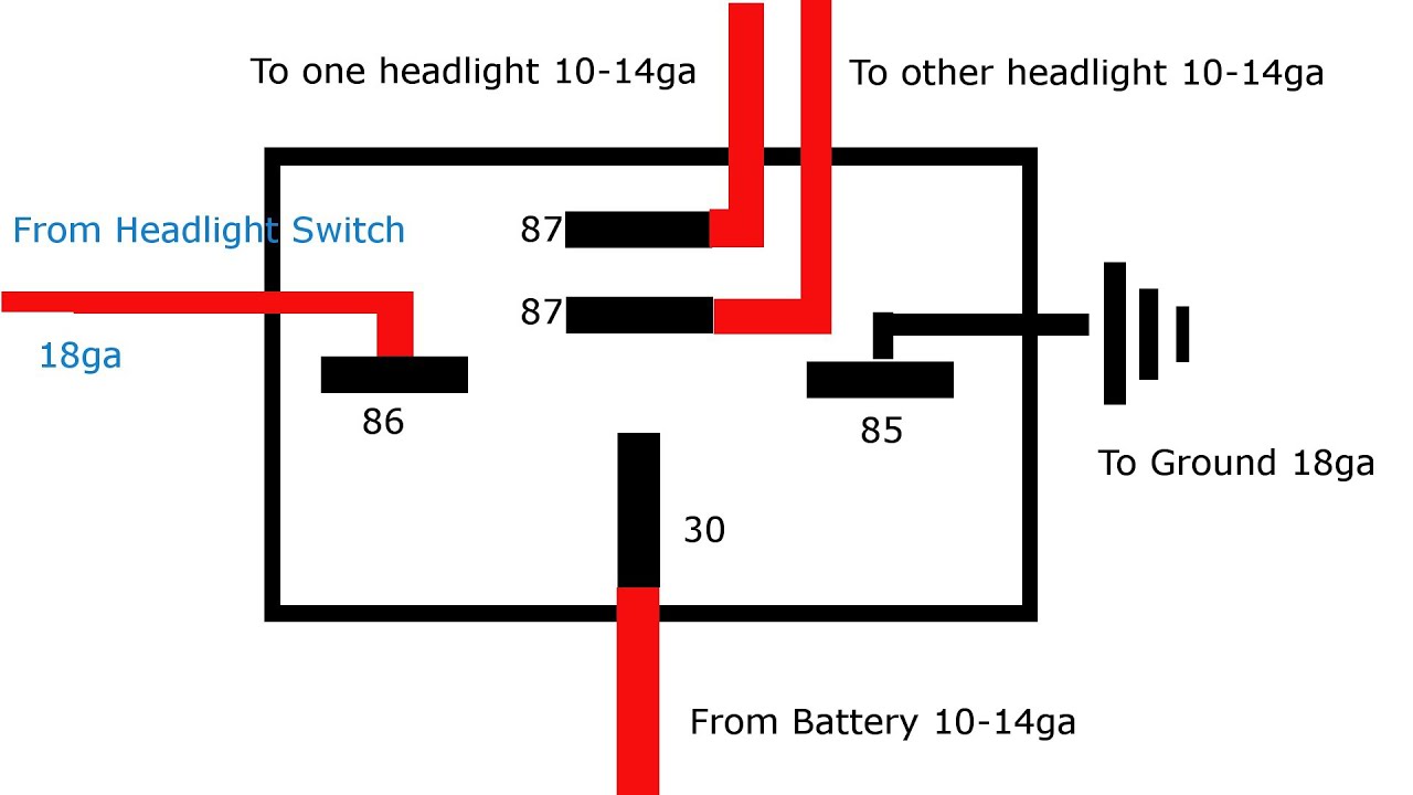 Why and How to Relay Headlights
