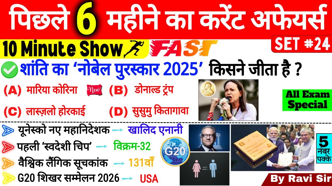 Last 6 Months Current Affairs 2025 | Set 24 | Top 50 | January to Oct 2025 Important Current Affairs