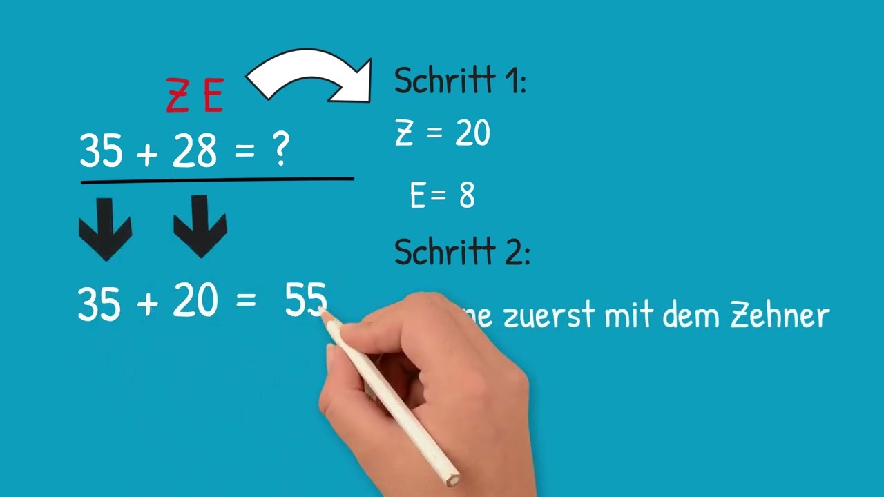 Zehner&uuml;bergang bei der Addition zweistelligen Zahlen im Zahlenraum bis 100