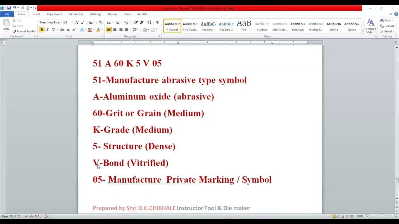 Standard marking system for grinding tools