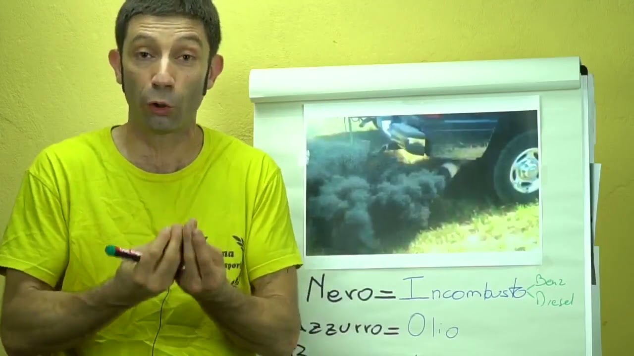 Di che colore &egrave; il fumo che esce dalla tua marmitta???? sempre che non abbia un FAP