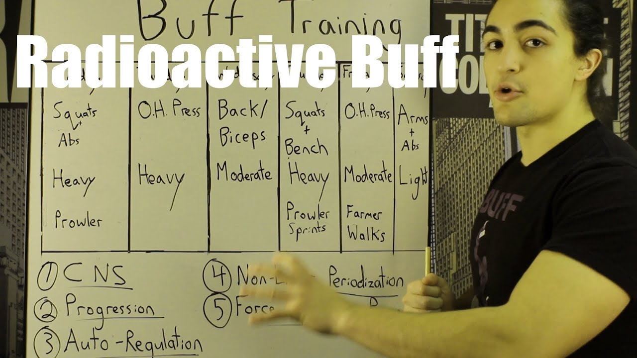 Chef Buff Current Training Split For Building Muscle, Strength and Killing Grizzly Bears