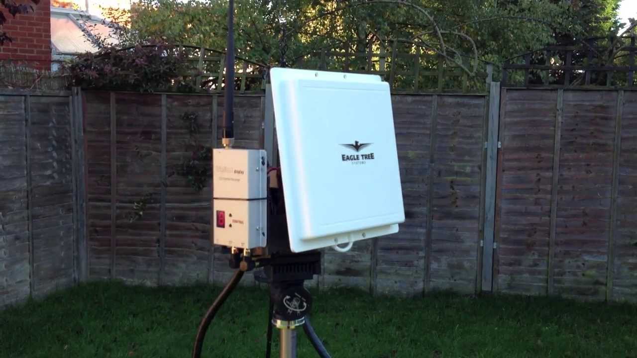 Eagle Tree EagleEyes Antenna Tracker FPV Ground Station