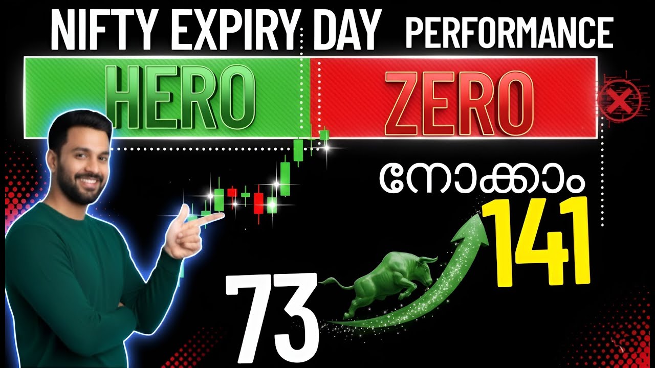 Давайте посмотрим, Герой дня экспирации или Нулевая эффективность #heroorzerooptiontraining #opti...