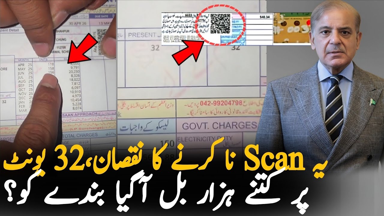 Electricity Bill After This Scan Fraud By Govt Authorities| New Electricity Bills To Public