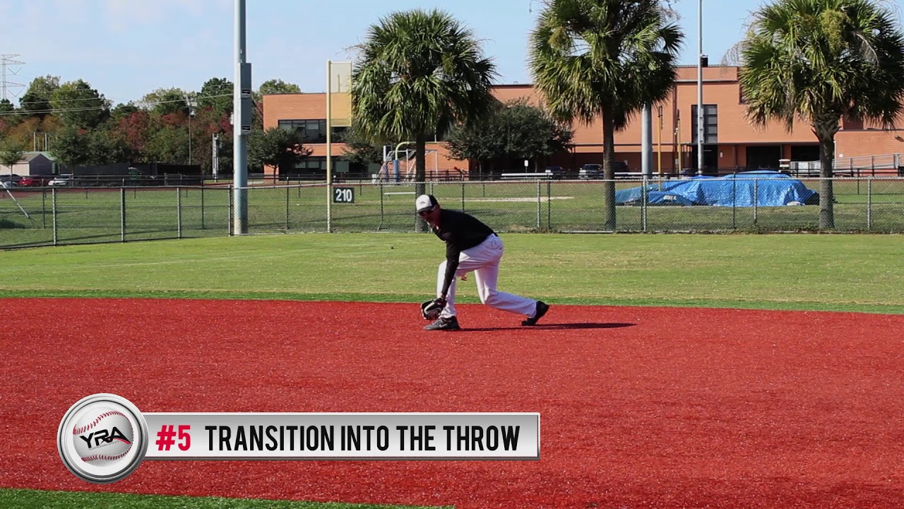 Baseball:  Shortstop -Fielding a Ball Hit to Your Right with a Circle Thru Pick