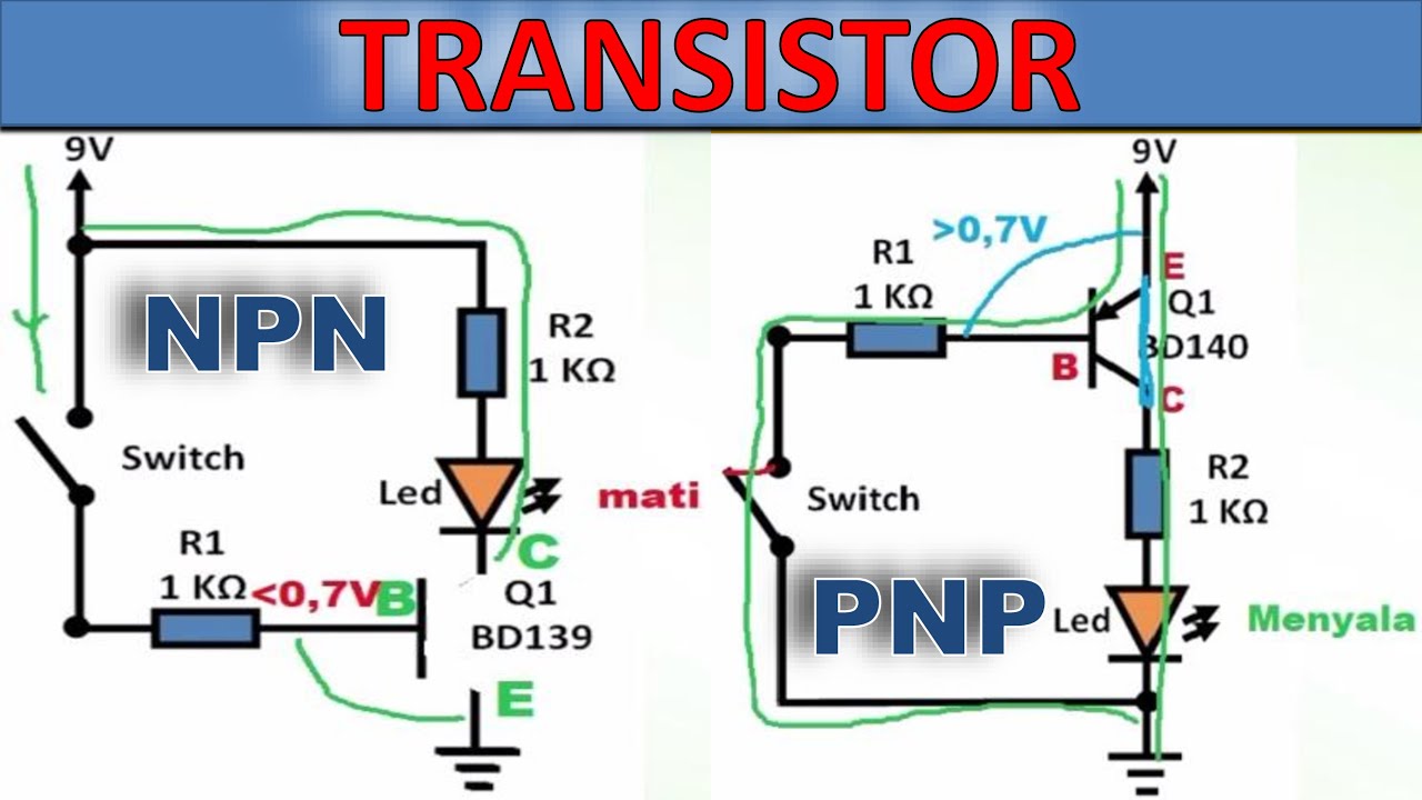Penjelasan Transistor NPN dan PNP – Beserta contoh rangkaiannya