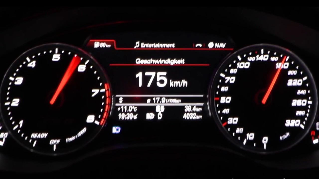 2017 Audi RS6 Performance Acceleration