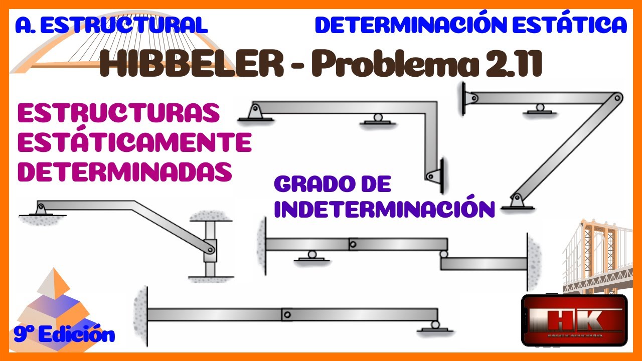 Problema 2.11. Grado de Indeterminación Estática. ANALISIS ESTRUCTURAL Hibbeler 9