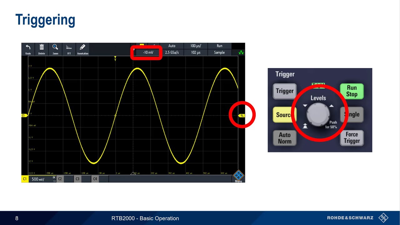 Getting Started with the RTB2000 - Basic Operation