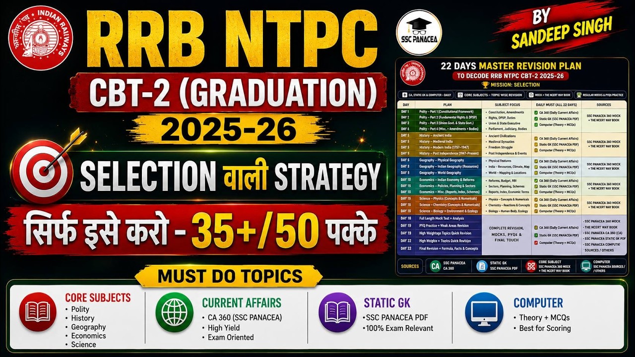 RRB NTPC CBT-2 BEST STRATEGY | Most Important GK, GS, CA & Static GK Topics | Last 20 Days Plan