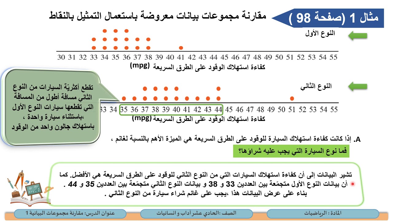 الصف الحادي عشر   المسار الأدبي   الرياضيات   مقارنة مجموعة البيانات 1