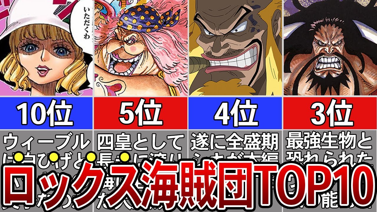 【ONEPIECE】ロックス海賊団最強ランキングTOP10※ネタバレ注意