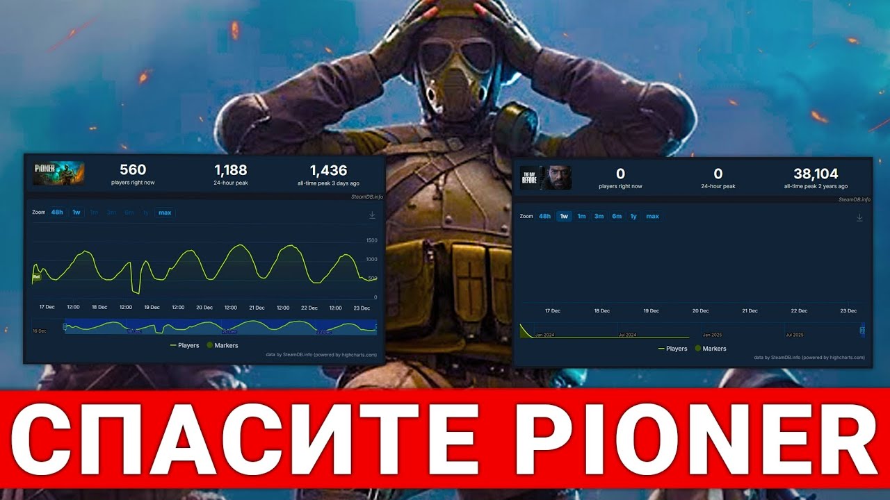 РУССКАЯ ММО PIONER — ПРИЧИНЫ ПРОВАЛА И СТОИТ ЛИ ИГРАТЬ