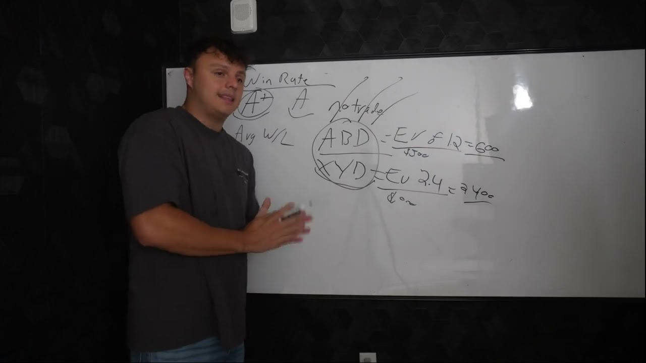 This Secret Data Point Will Make You Profitable