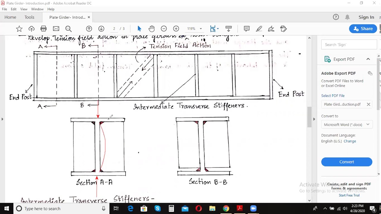 Stiffeners