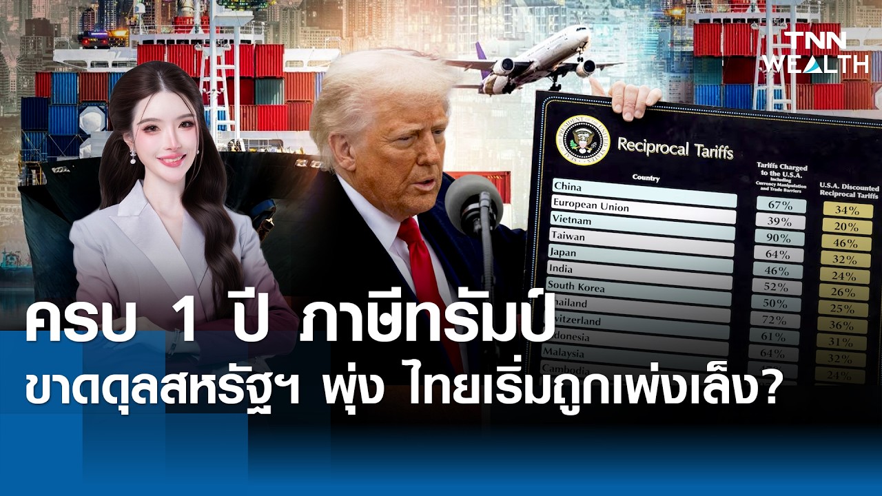 ครบ 1 ปี ภาษีทรัมป์ ขาดดุลสหรัฐฯ พุ่ง ไทยเริ่มถูกเพ่งเล็ง? I TNN WEALTH