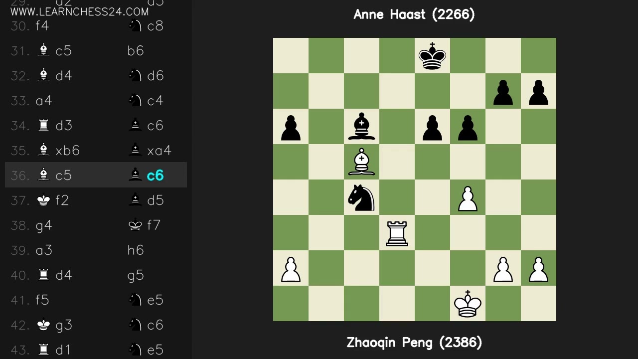 Sistema-Londres: Zhaoqin Peng (2386) vs Anne Haast (2266)