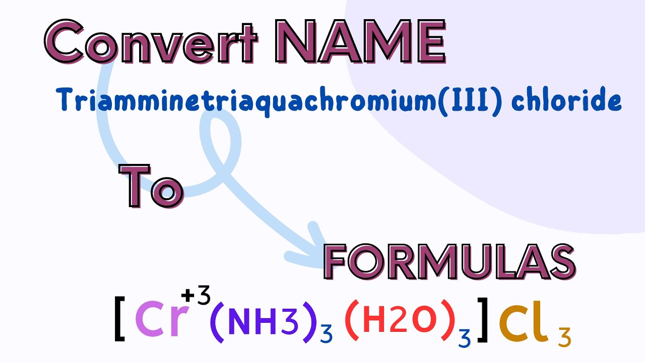 Nomenclature of Coordination Compounds part one| تسمية المركبات التناسقية الجزء الأول