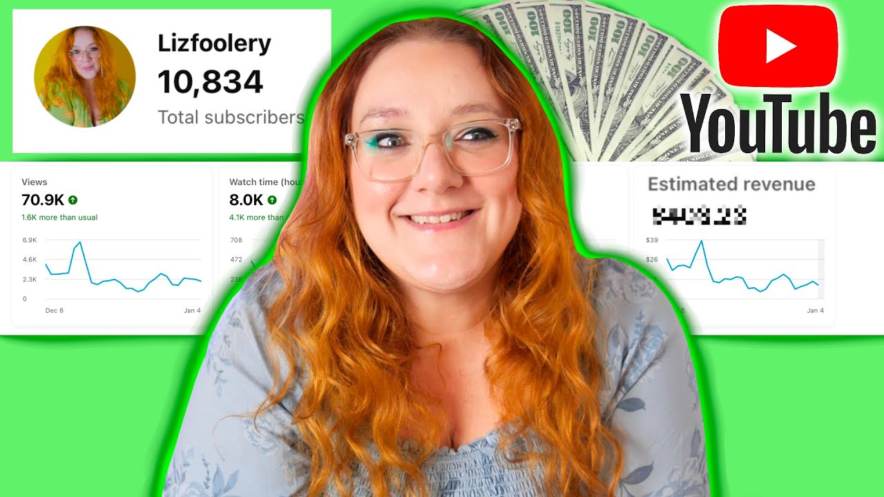 Сколько денег я заработал на YouTube в 2024 году (монетизация за 6 месяцев с менее чем 10 тыс. по...