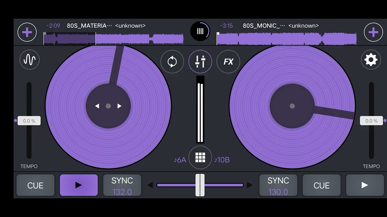 Nonstop 80's hype remix dj Joven remix