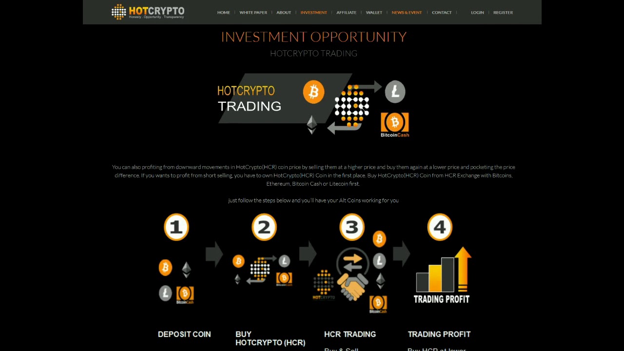 HotCrypto ICO - Pre Register NOW!