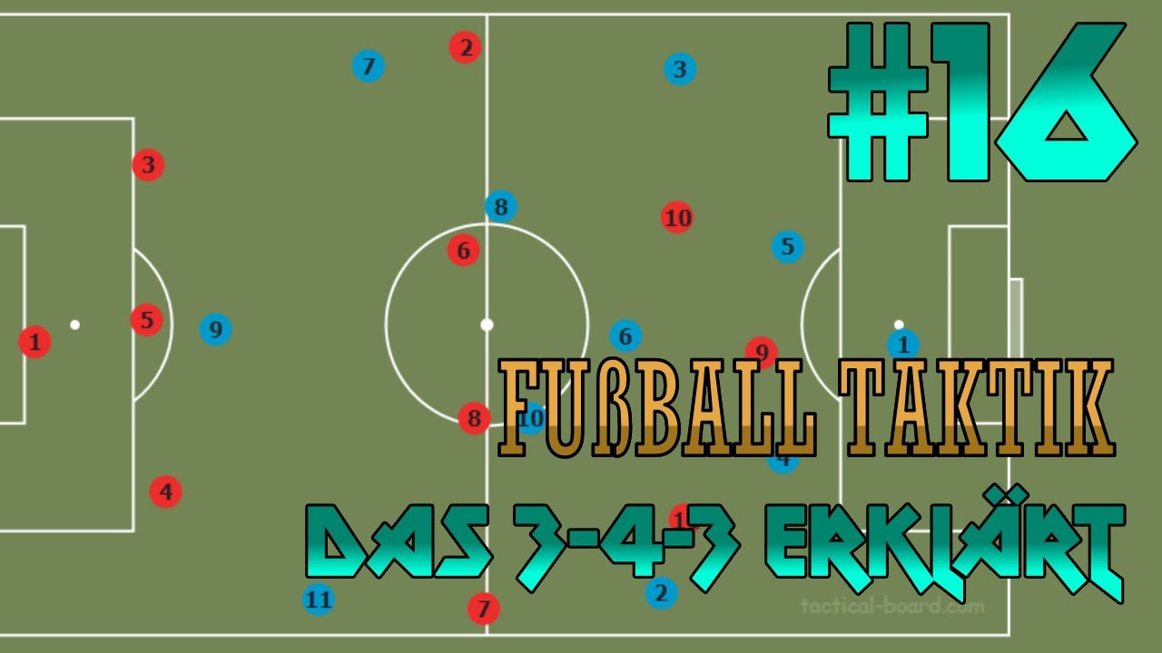 Das 3-4-3 erklärt | Offensive und Defensive | Fußball Taktik #16 | Sams Fußball Channel