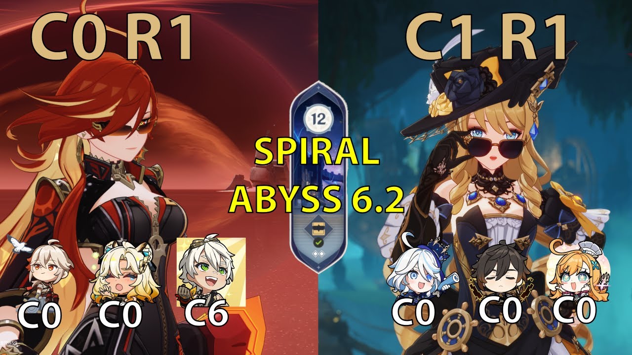 Spiral Abyss 6.2 | (NO Durin, NO Venti)  C0R1 Mavuika, C1R1 Navia | Genshin Impact 6.2