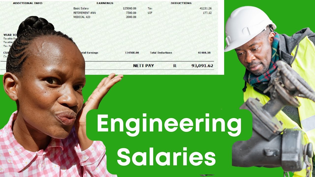 Mechanical Engineer Salary | Geologist Salary in South Africa|Engineering jobs in Saudi Arabia