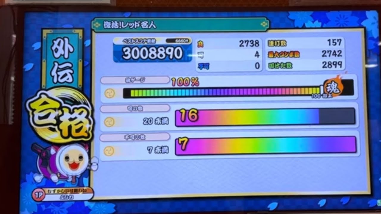 太鼓の達人 復活！レッド名人 金枠金合格【ローテ】