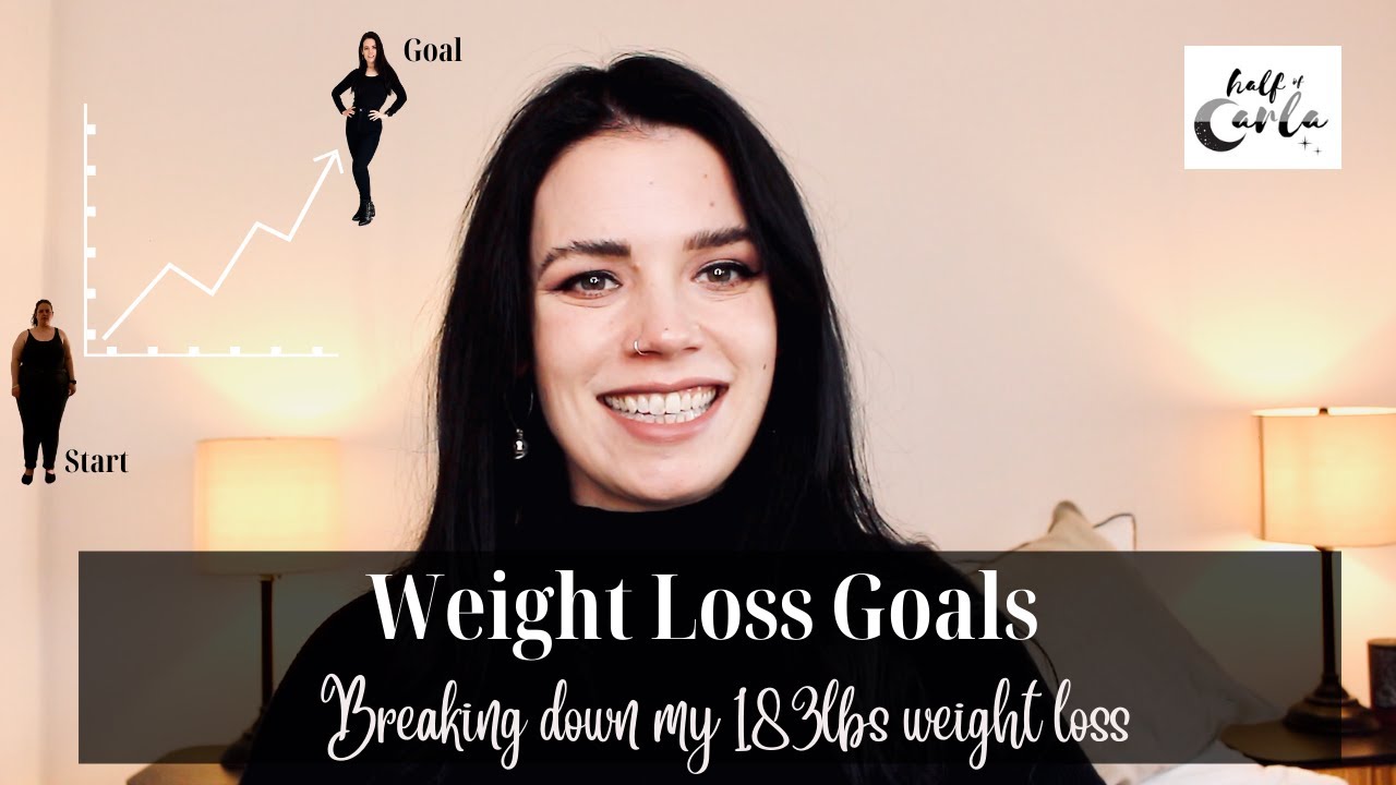 Weight Loss Goals - Breaking Down my 183Lbs Weight Loss  | Half Of Carla