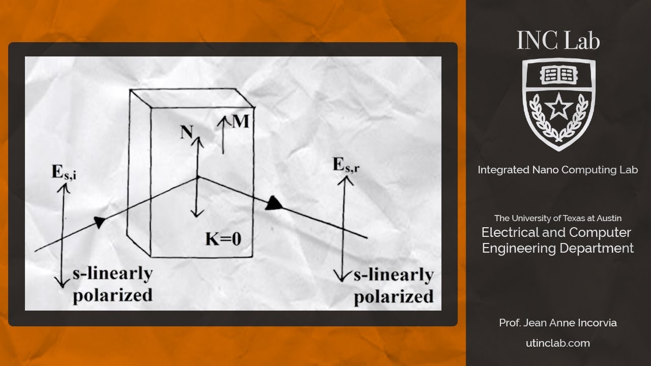 Jackson Hill, UT Austin Physics Ph.D. Student, Talks on Magneto-Optic Kerr Effect (MOKE)