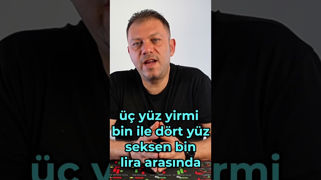 Evim Sisteminde Faiz Yok… Ama Gerçek Maliyet Ne?
