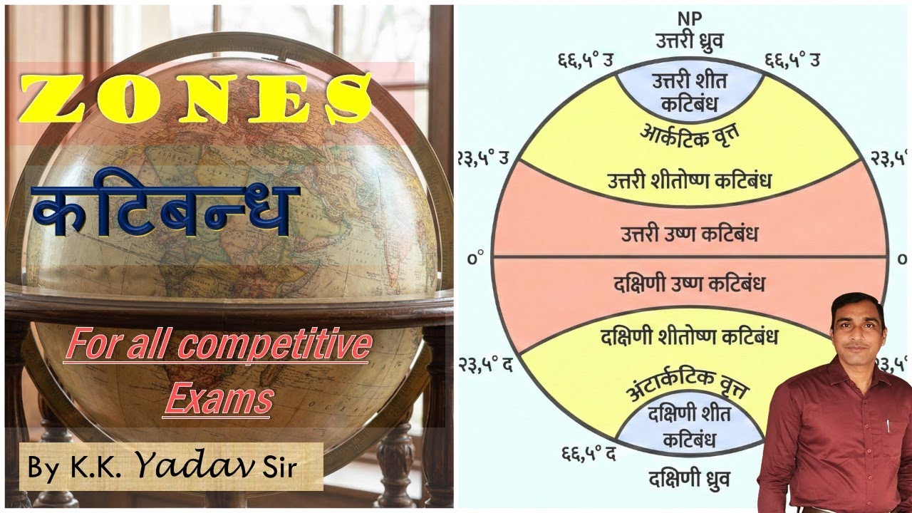 ZONES OF EARTH (कटिबन्ध) Geography