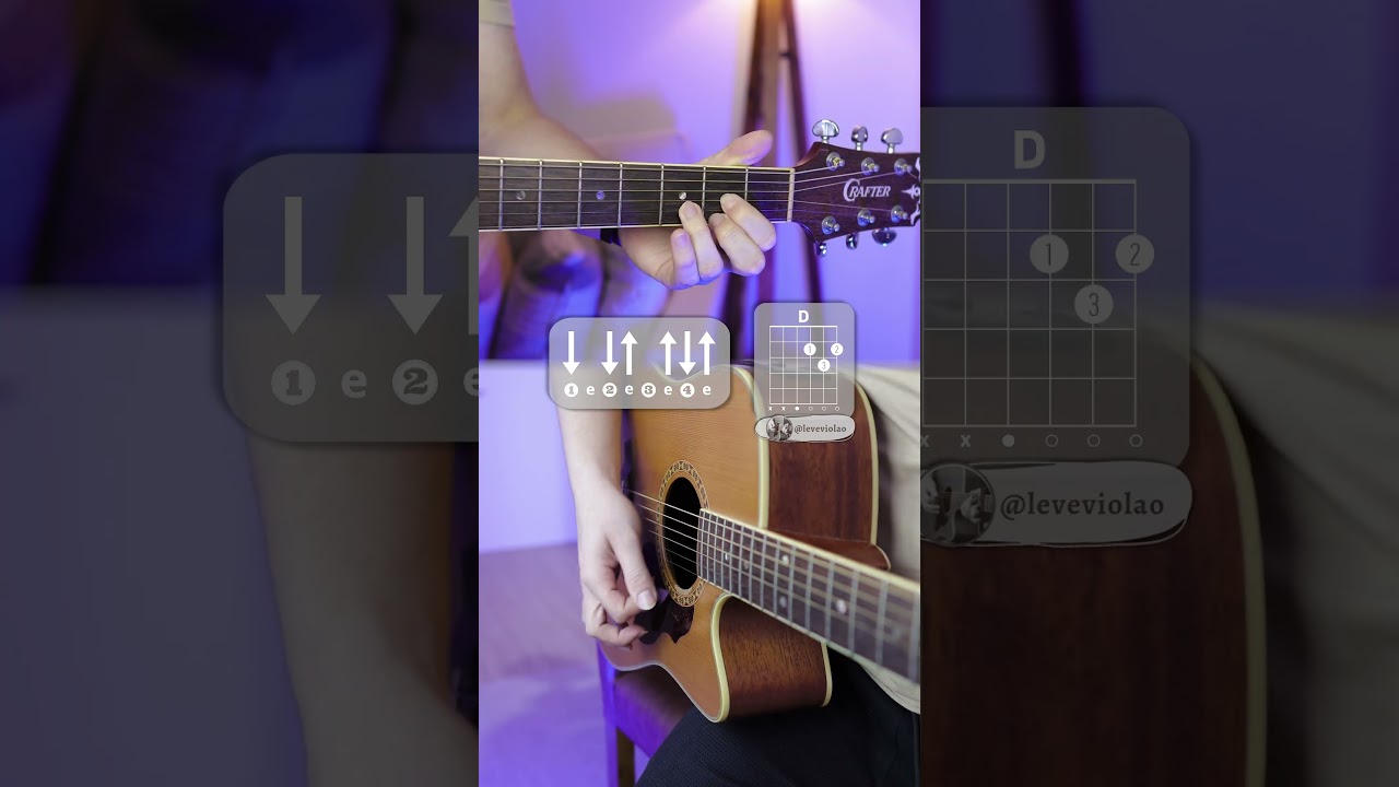 3 Acordes f&aacute;ceis para Iniciantes (3 Easy Chords for Beginners)