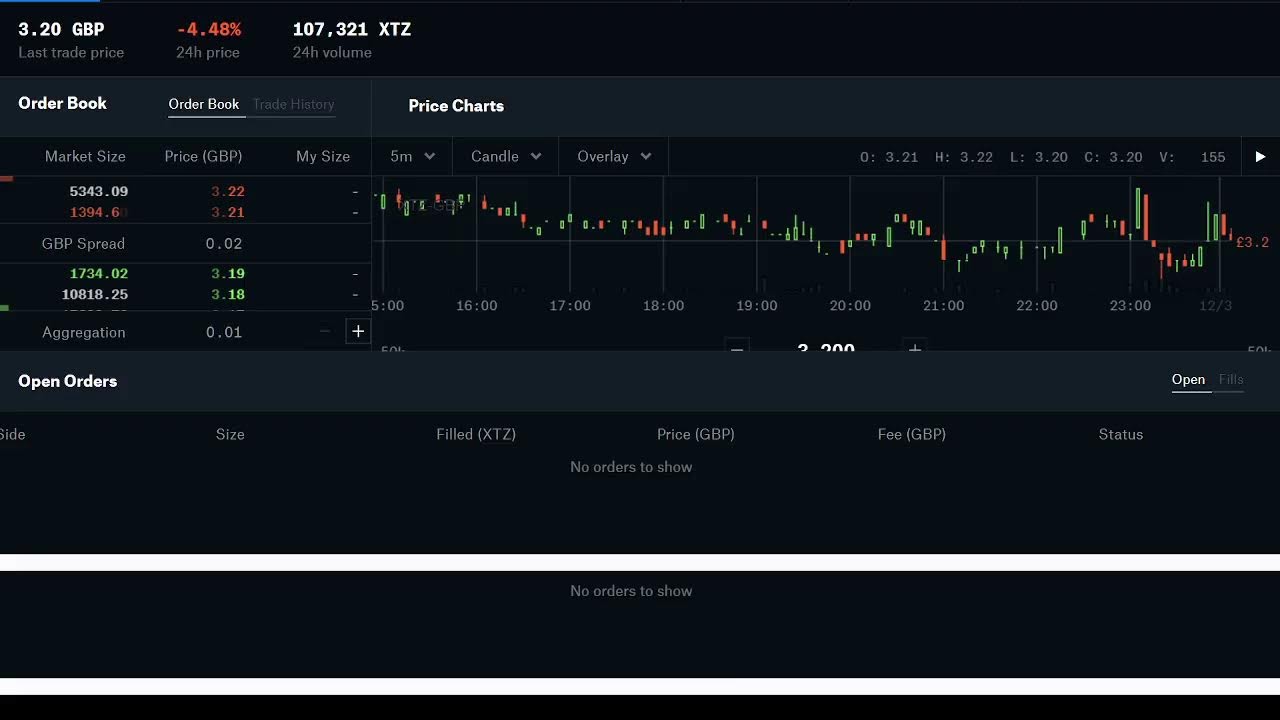 Live Tezos (XTZ) COIN Trading (Buying and Selling start)   LIVE STREAM #TEZOS COIN