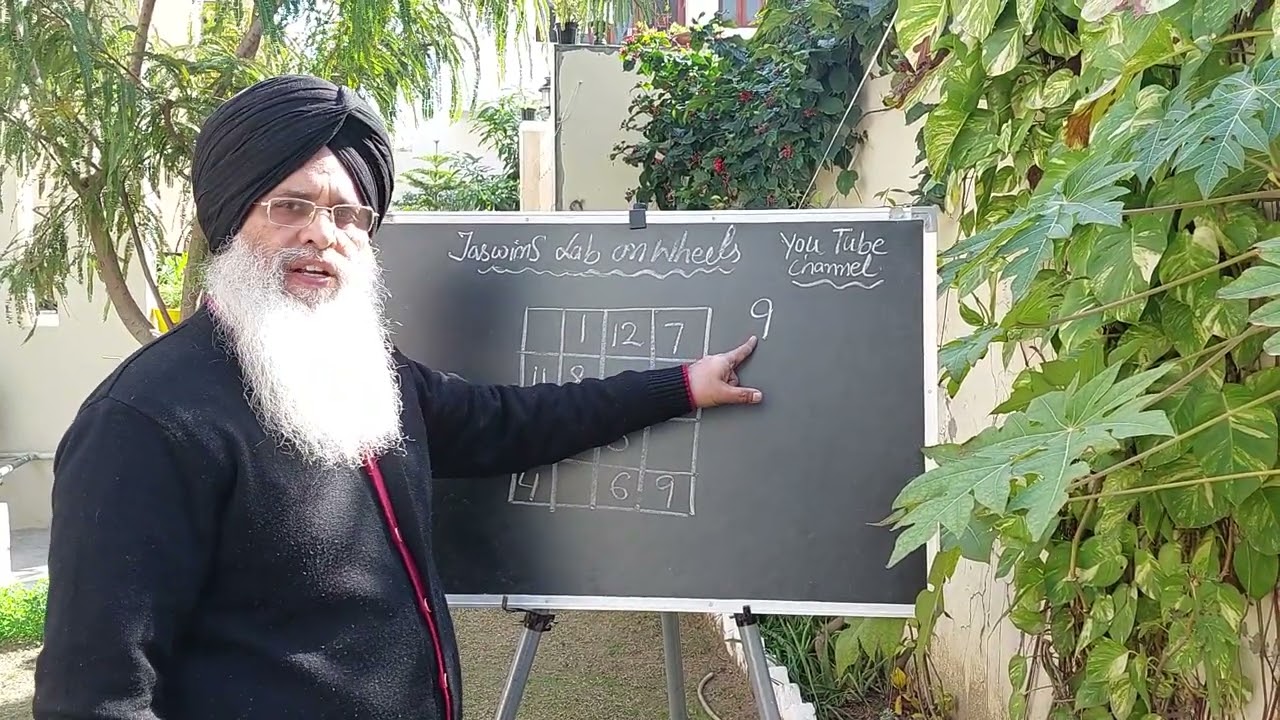 Thanks for blessings in 2days 54 lakh views.In response to your query video is for you.