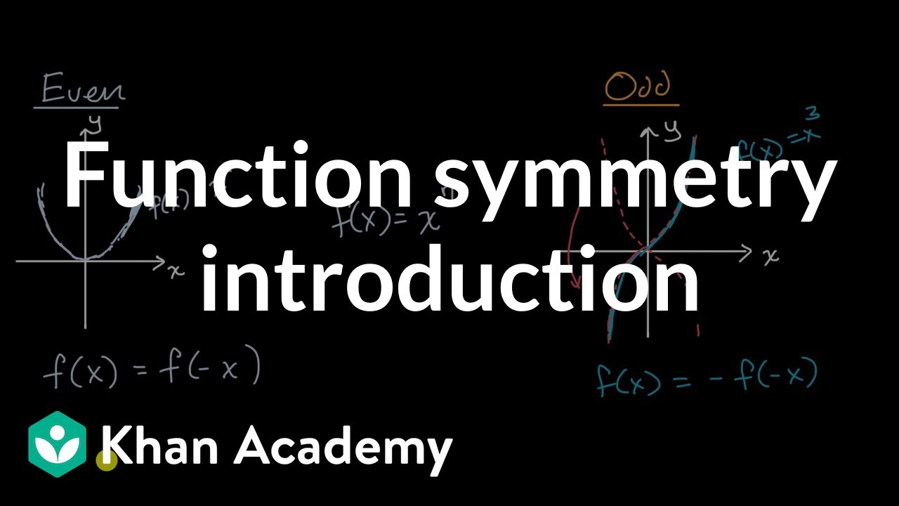 Function symmetry introduction | Transformations of functions | Algebra 2 | Khan Academy