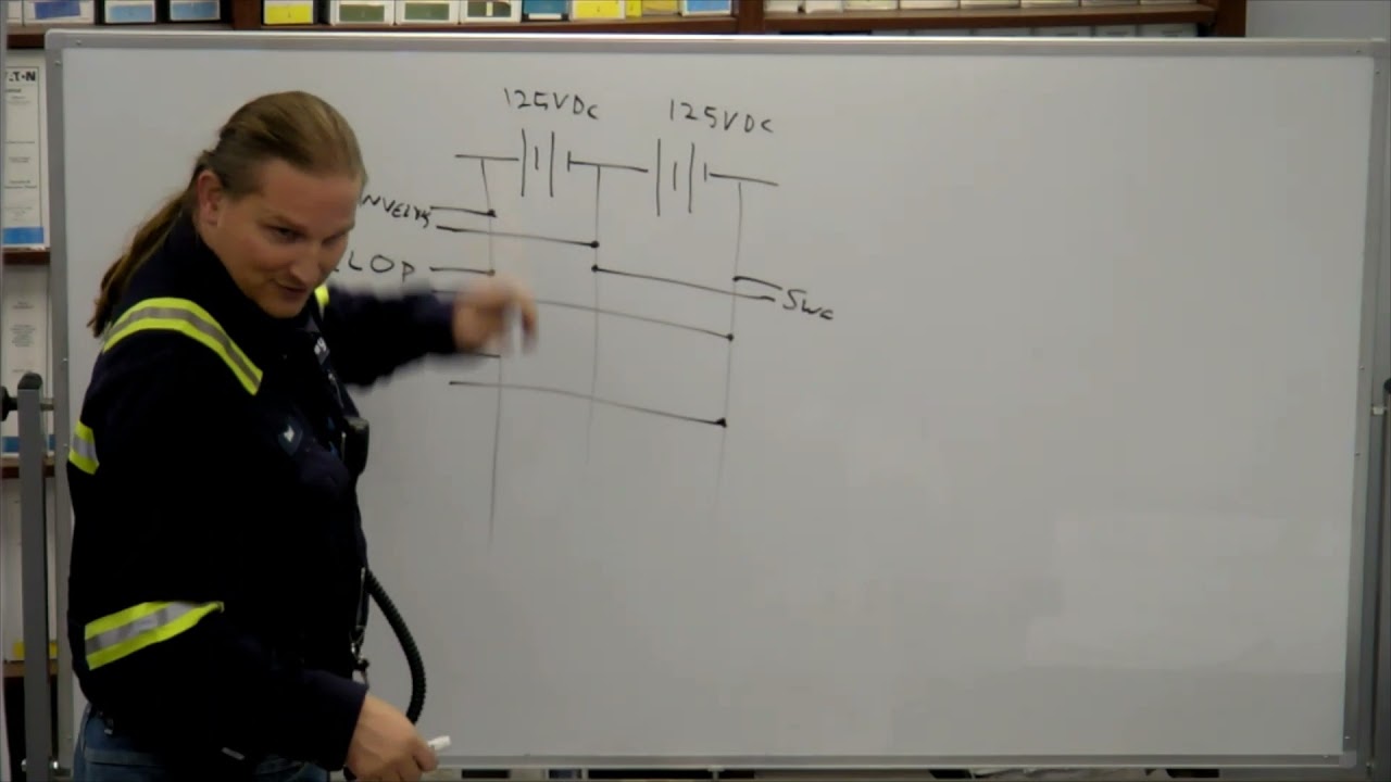 Power Plant Basics: DC Bus