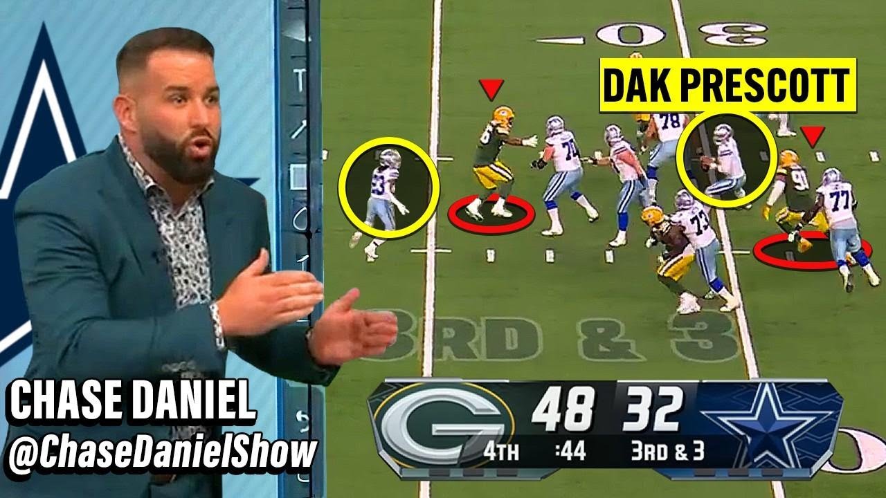 What Went WRONG With The Cowboys? - 