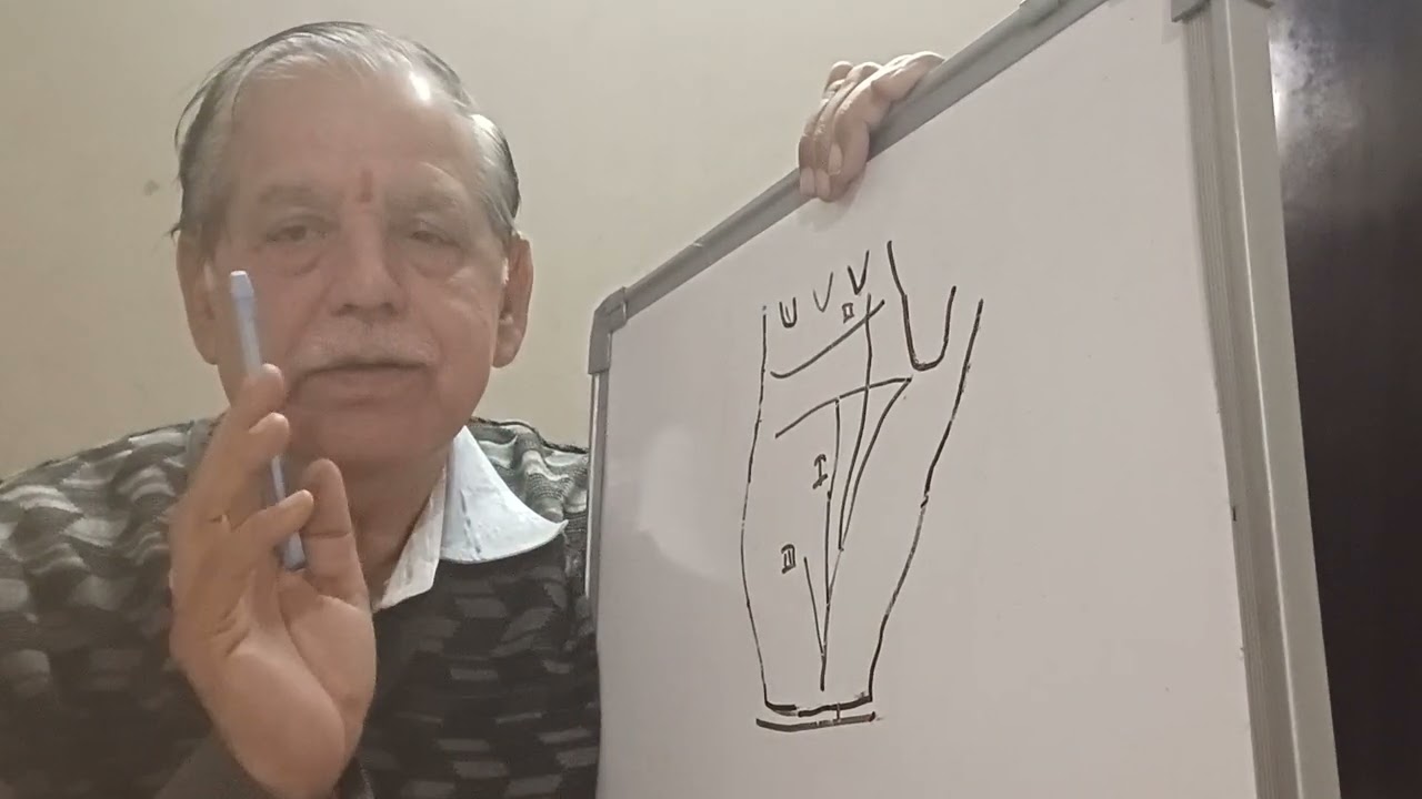 हस्तरेखा के अनुसार जीवन में कष्ट किस प्रकार से दूर होगा