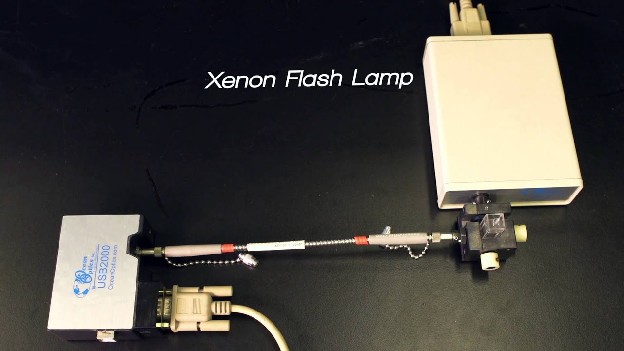 Fluorimetry: UBC CHEM 3rd year Analytical Chemistry
