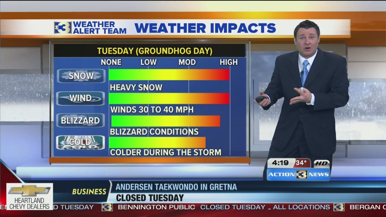 KMTV Weather Alert Forecast 4:30AM