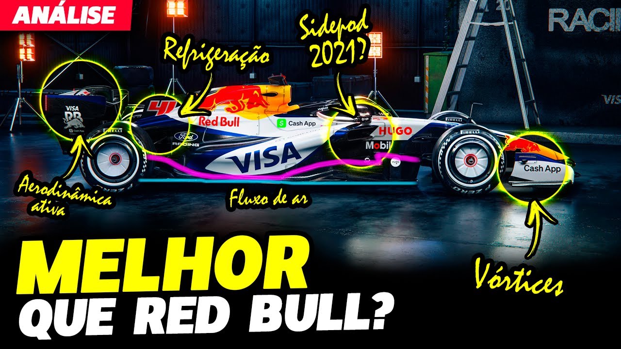 🚨ANÁLISE TÉCNICA: TODOS OS SEGREDOS DO NOVO CARRO DA RACING BULLS PARA 2026 | FÓRMULA 1 |GP EM CASA+