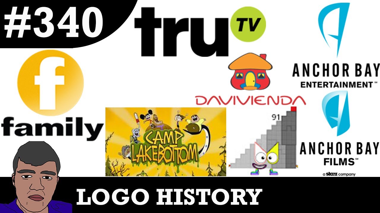 Logo History 