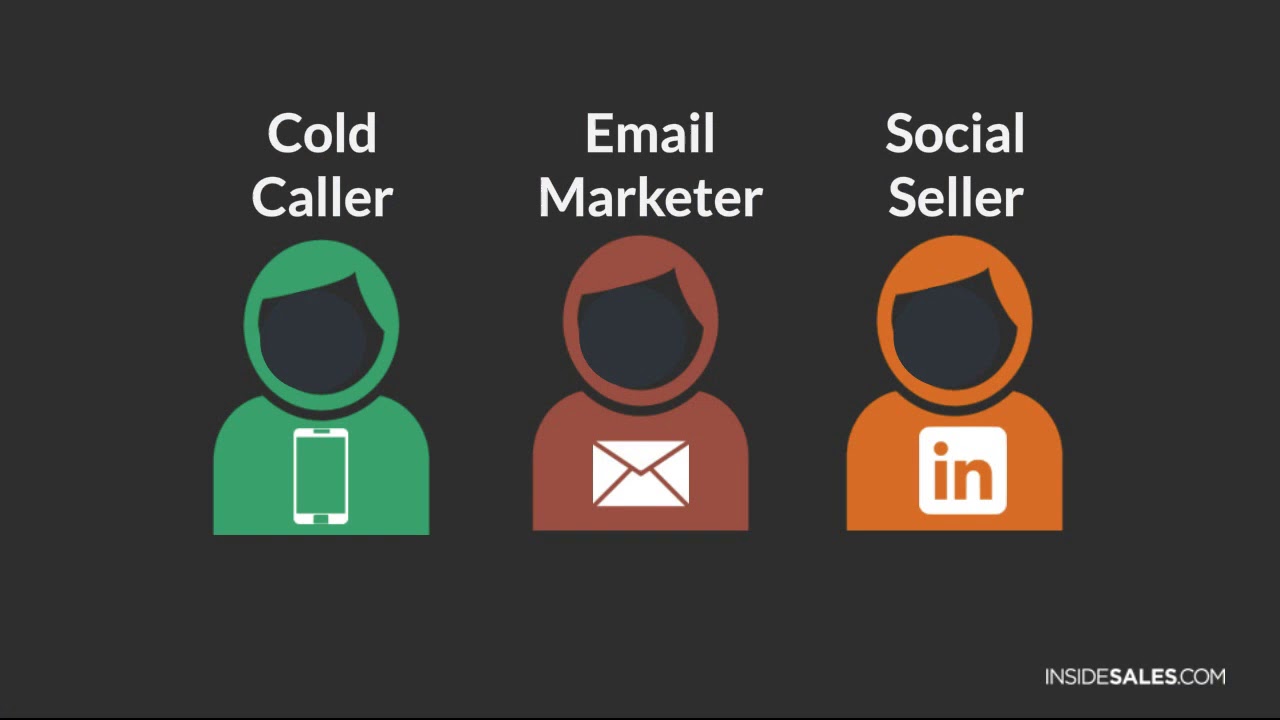 How to Fit Social Selling into Your Cadence Strategy