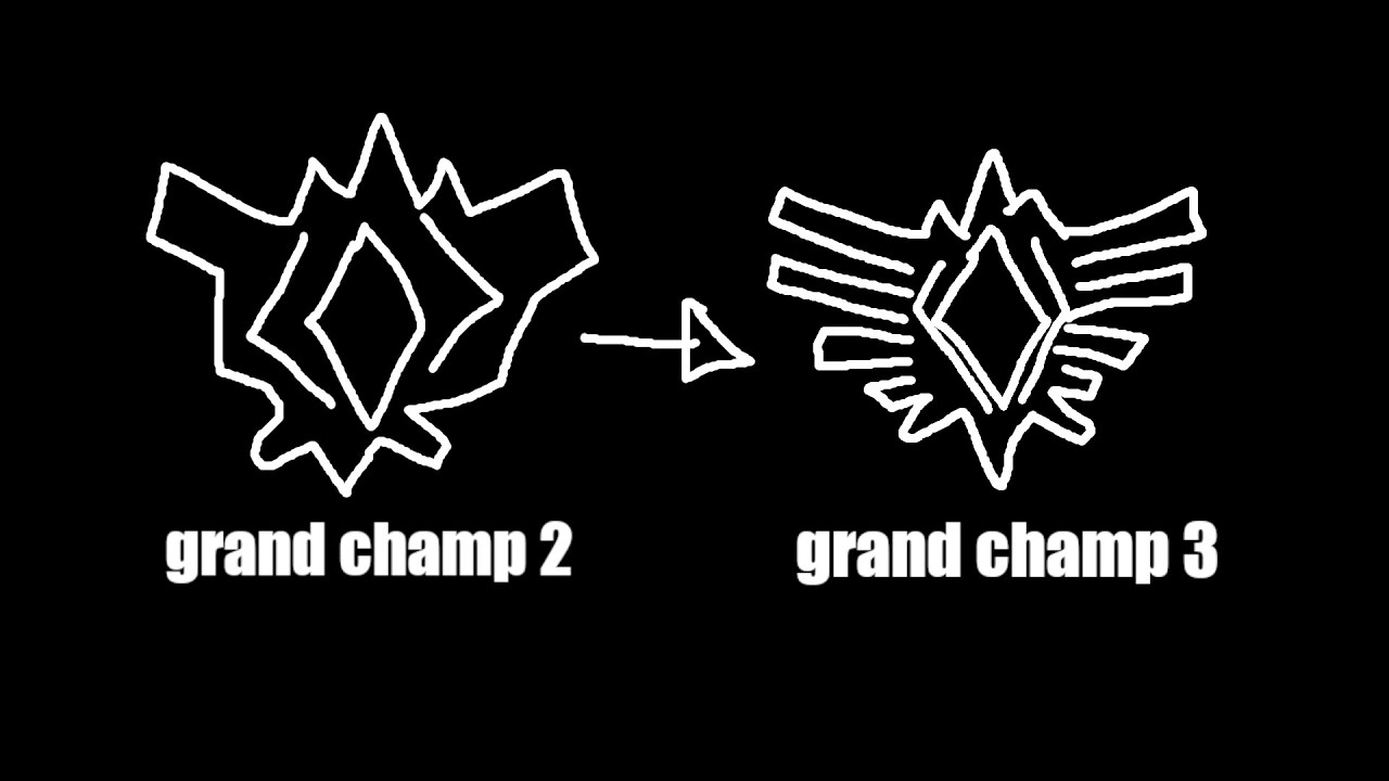 Grand Champion 3 Rocket League in 2025 (rank up) | SSL soon?